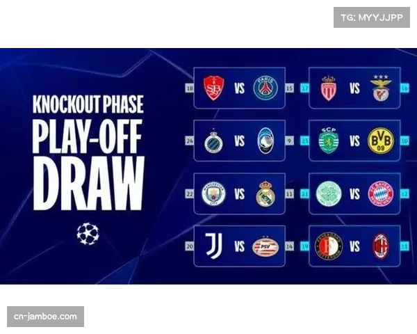 欧冠晋级概率预测:数据模型给予曼城、皇马最高夺冠可能